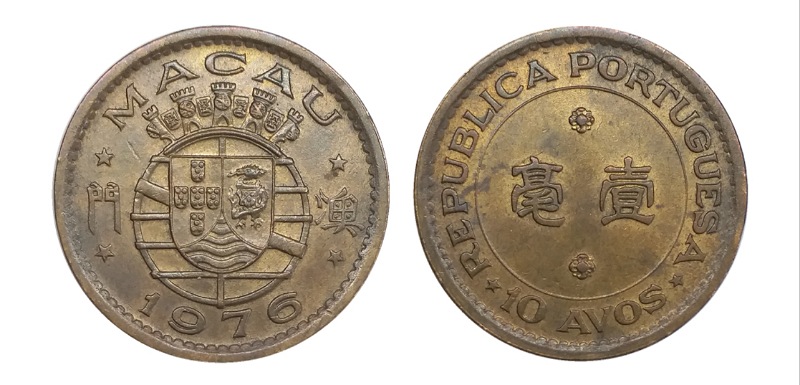 Around-The-World-With-Coins---A-Coin-Geography-Game